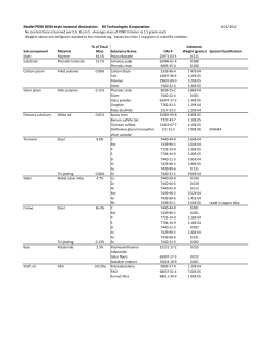 P090 BOM-style material declaration