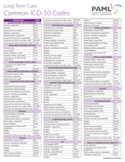 LTC Common ICD-10 Codes