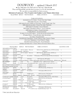 MINIMUM YARDAGE: TWO YARDS FOR FABRICS AND TRIMS