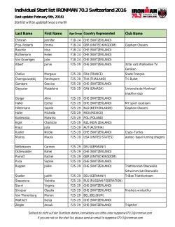 Individual Start list IRONMAN 70.3 Switzerland 2016