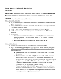 Road Map to the French Revolution