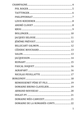 Black Book INDEX