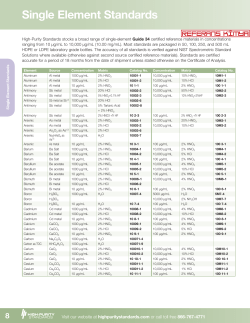 Single Element Standards