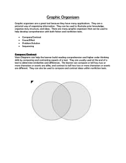 Graphic Organizers