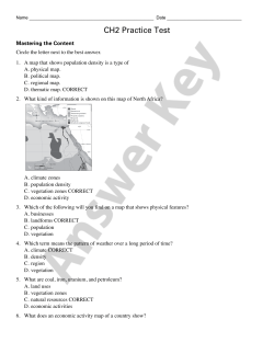 CH2 Practice Test