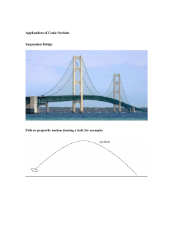 Applications Real Life Examples