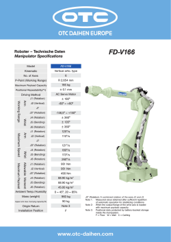 FD-V166