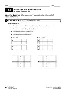 Graphing Cube Root Functions