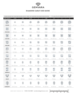 Diamond Carat Size Guide