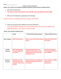 Land Climate/Growing Season Natural Resources