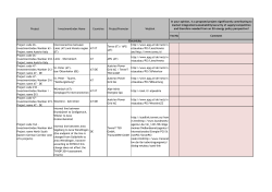 Investmentindex/Number 63 - Project name Austria-Italy