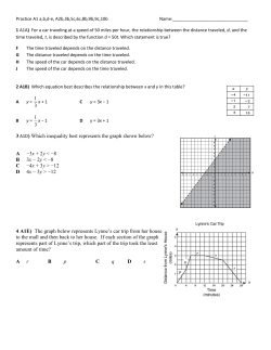 3 A1D) Which inequality best represents the graph shown below? A
