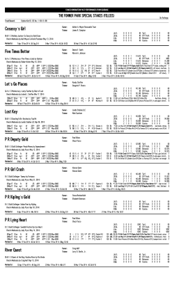 Cosassy s Girl Five Times Better Let s Go Places Lost Key P R