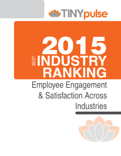2015 Best Industry Ranking Report