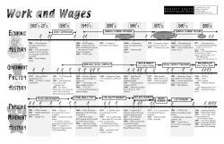 GREAT DEPRESSION GENERAL ECONOMIC EXPANSION WAR