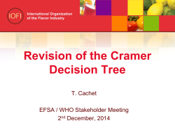 INTERNATIONAL ORGANIZATION OF THE FLAVOR INDUSTRY