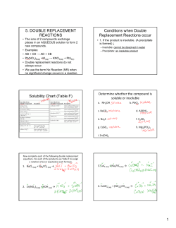 Double Replacement Reaction Notes