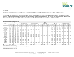 May 24, 2016 Following are the preliminary prices per ton for grapes