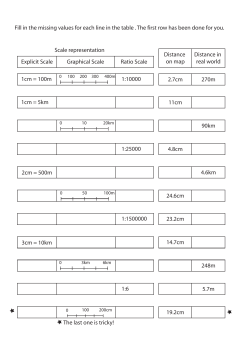 Fill in the missing values for each line in the table . The first row has