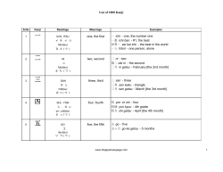 List of 1000 Kanji