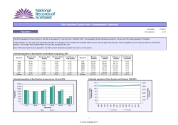 East Ayrshire Council Area