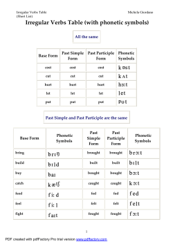 Irregular Verbs Table _1_Short List