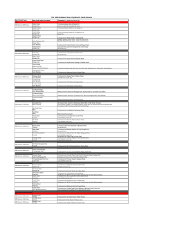 The 2016 Brisbane Times City2South - Road Closures