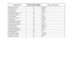 nomenclature practice