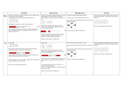 Addition Subtraction Multiplication Division
