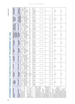 M A R I C O LIMITED ST A TEMENT PURSU ANT TO SECTION 212