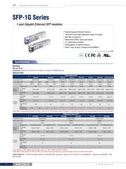 SFP-1G Series