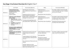 Key Stage 3 Curriculum Overview for (English) Year 7