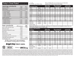 Today`s Great Rates! - BrightStar Credit Union