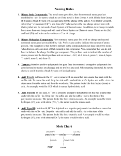 Naming Rules