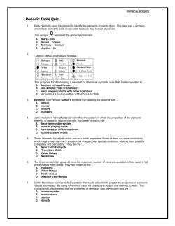 Periodic Table Quiz