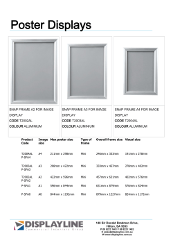 Poster Displays