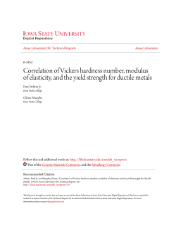 Correlation of Vickers hardness number, modulus of elasticity, and