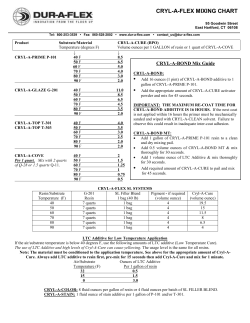 Cryl-A-Flex Mixing Chart - Dur-A-Flex