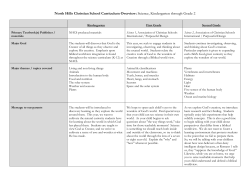 Science, Kindergarten through Grade 2