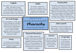Pharaohs - Cheadle Heath Primary School