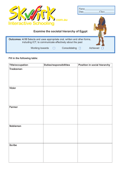Examine the societal hierarchy of Egypt