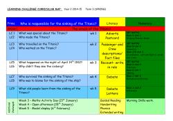 KEY Challenge - Woodville Infant School
