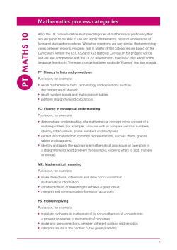 PTM10 - Links to National Curricula