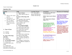 Curriculum Map