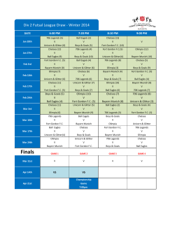 Finals - Salvation Army Augusta
