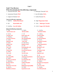 Unit 5 Test Review Write the formula for the following compounds