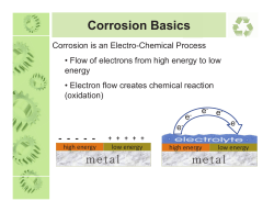 Corrosion Basics - Green Packaging, Inc.