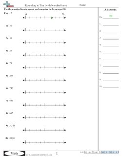 Math 20 50 50 30 80 290 750 690 690 3,340 8,060