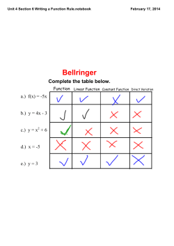 Unit 4 Section 6 Writing a Function Rule.notebook