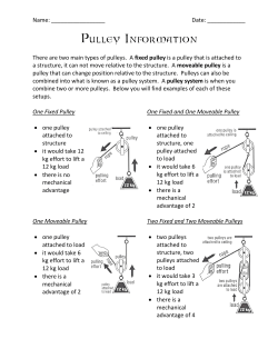 Pulley Information